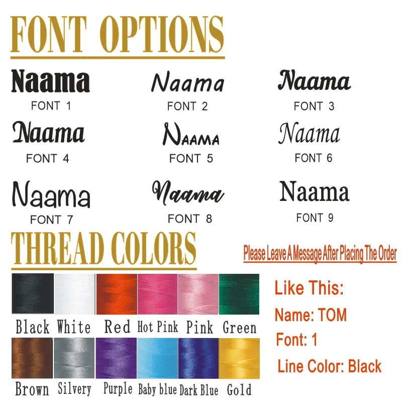 The cost of customizing a name.