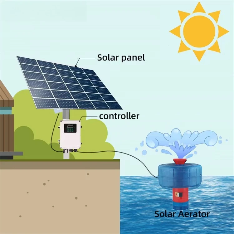 DC 72V 1100W Fish Pond Pump Solar Powered Pond Aerator Solar Floating Pond Oxygenator Pump for Aquaculture