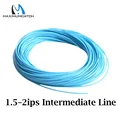 Blue Intermediate