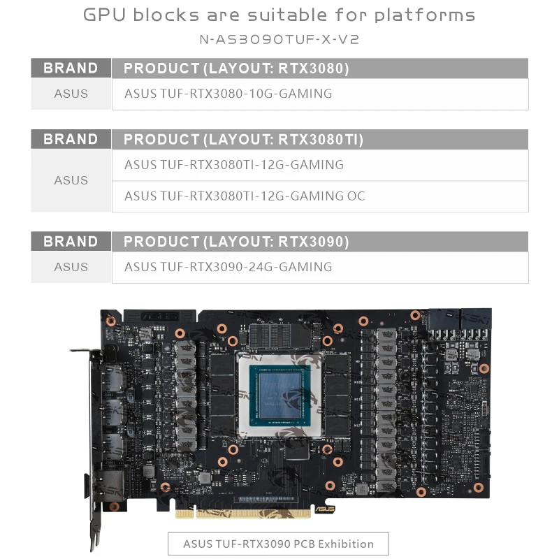 Bykski GPU-Block für ASUS TUF RTX3090/3080/3080TI GAMING/Full Cover Kupfer Grafikkarte Wasserkühler Kühler N-AS3090TUF-X-V2