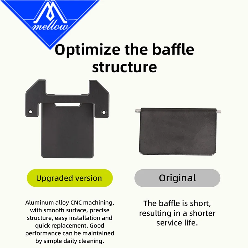 Mellow evobbambu wac limpador de metal para atualização bambu lab x1/p1 série diy acessórios de impressora 3d peças cnc