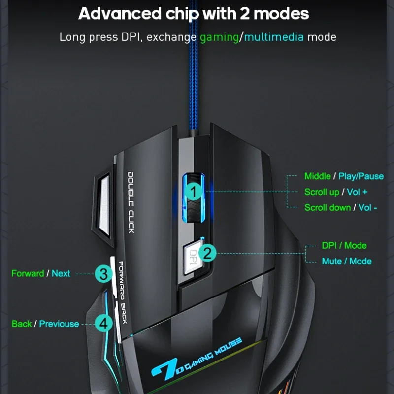 Imice x7 mouse para jogos com fio led colorido luz de respiração rgb mão grande usb 7 teclas mouse computador esports jogos escritório ergonomia