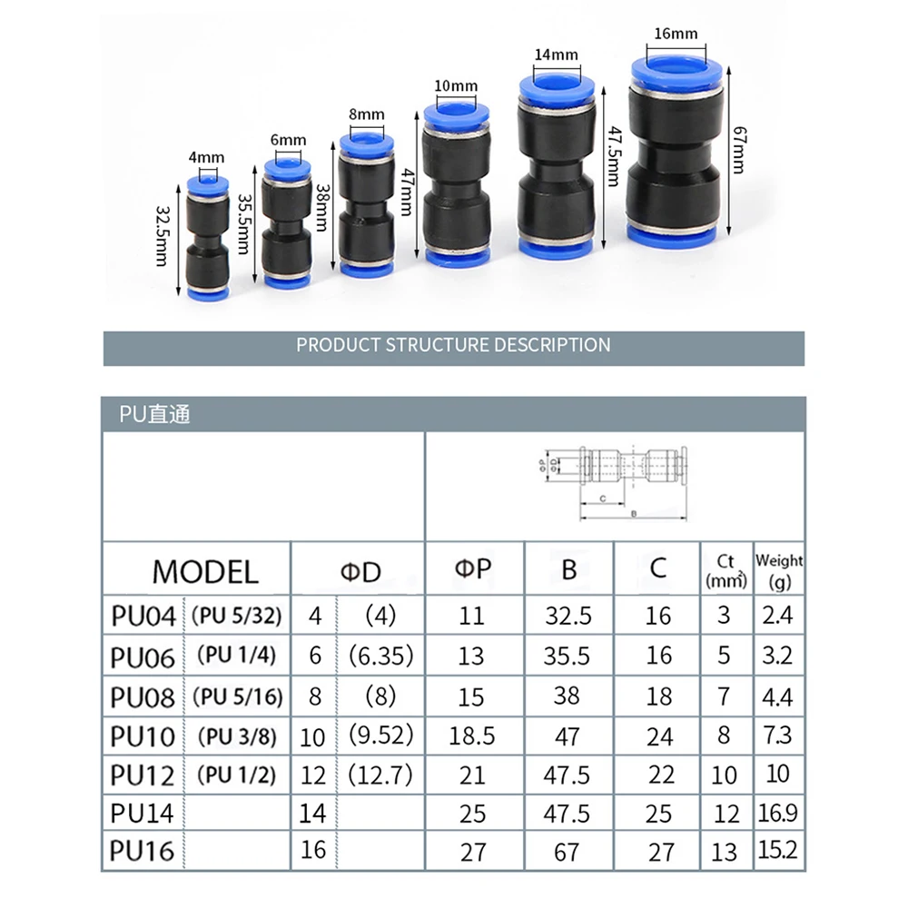 60Pcs Pneumatic Fittings Straight Push Plastic Connector For PU & Plastic Air Hose Water Tube Quick Coupling 4/6/8/10/14/16MM