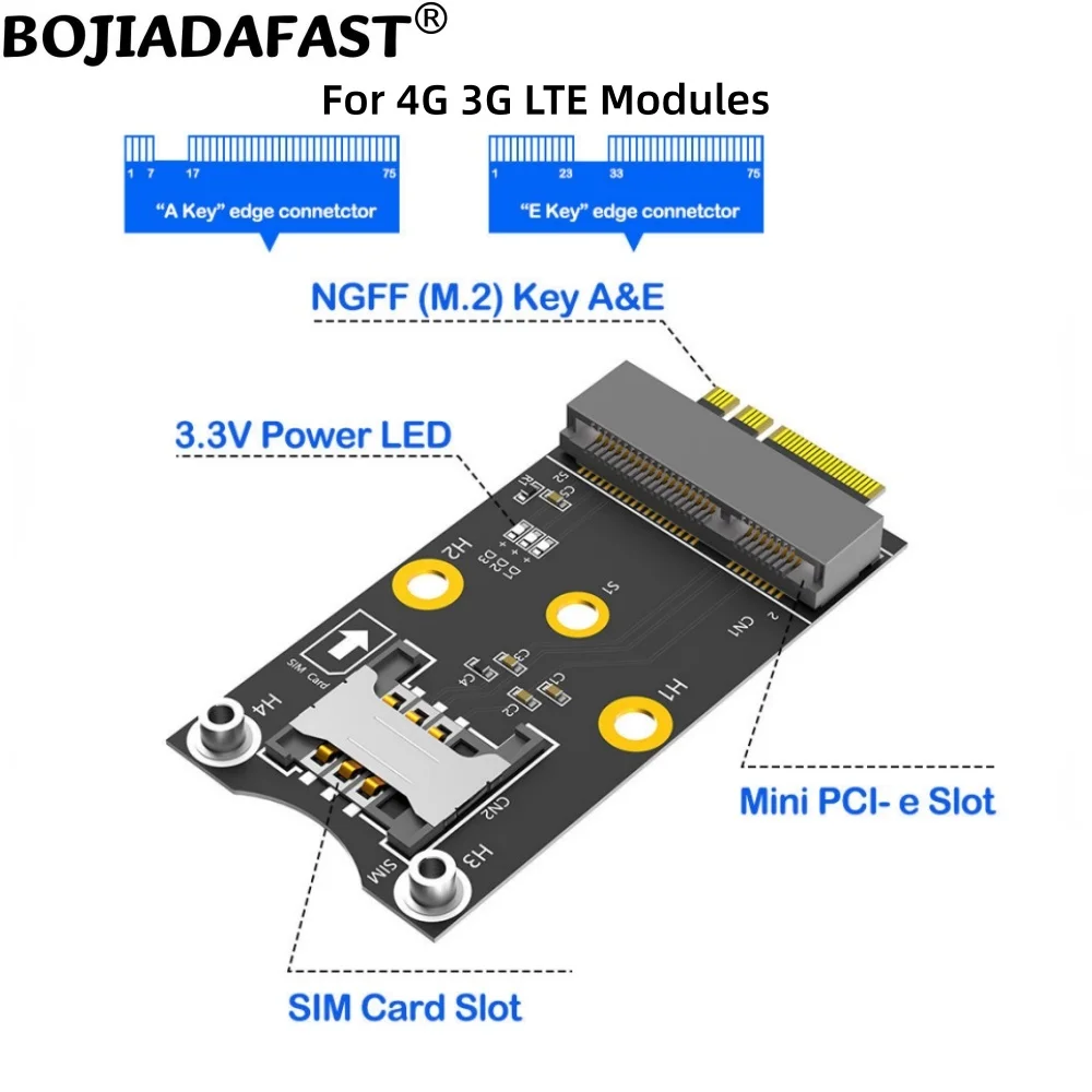 Ngff M.2 Key A+E In… - image