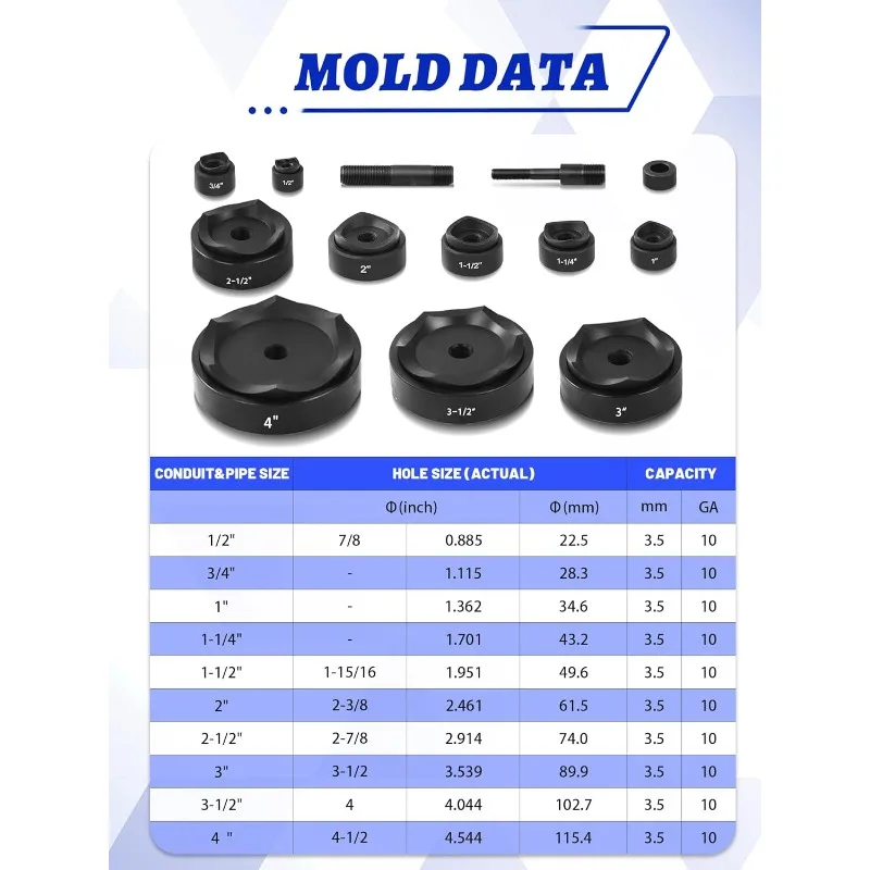 Kit de perfuração de furo hidráulico, 1/2 a 4 unidades, conjunto de cortador de buraco de conduíte elétrica, kit de ferramentas ko, perfurador de folha de metal