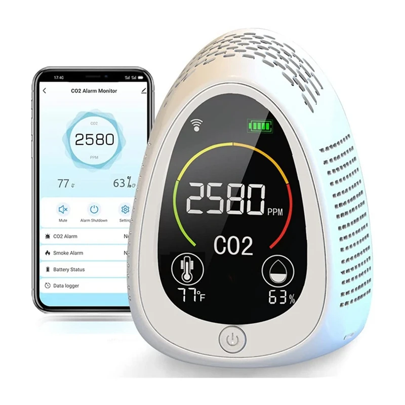 Tuya Co2 Detector Luchtkwaliteit Monitor Hygrometer 4 In 1 Wifi + Co2 + Vochtigheid + Temperatuur Multifunctionele Meter Duurzaam Wit