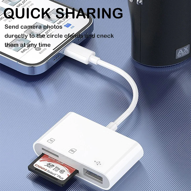 USB-C to SD Card Reader for iPhone iPad,3-in-1 Multiport Adapter with USB Port, for MacBook Air/Pro