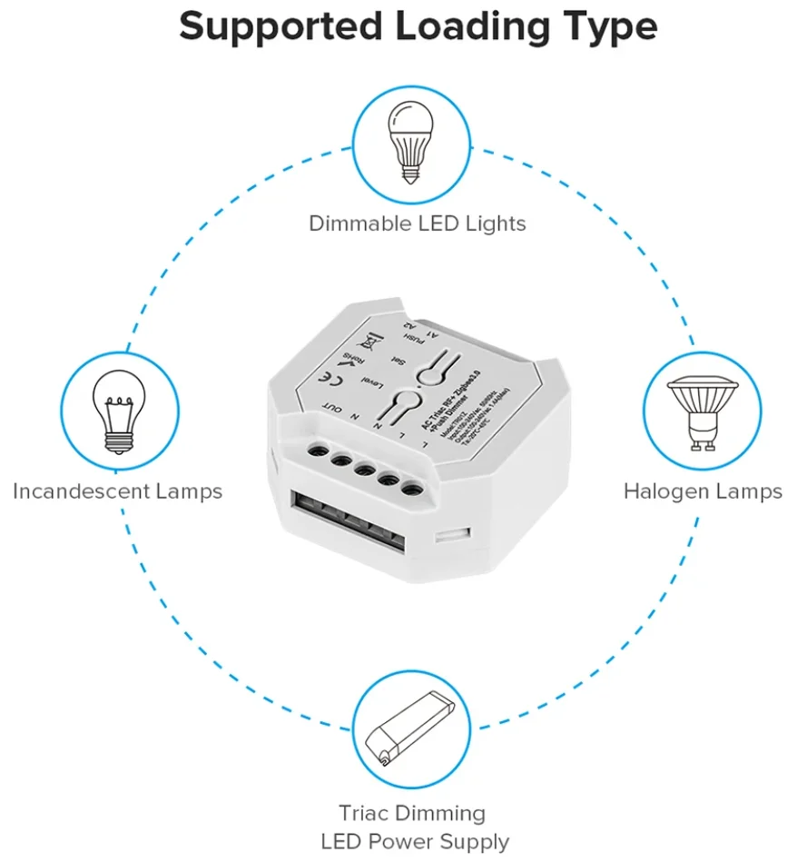 Imagem -02 - Tuya-painel Rotativo sem Fio Wifi 2.4g Push 110v220v ac Triac Dimmer Led Controle Remoto Aplicativo Tuya para Alexa Google Home 10