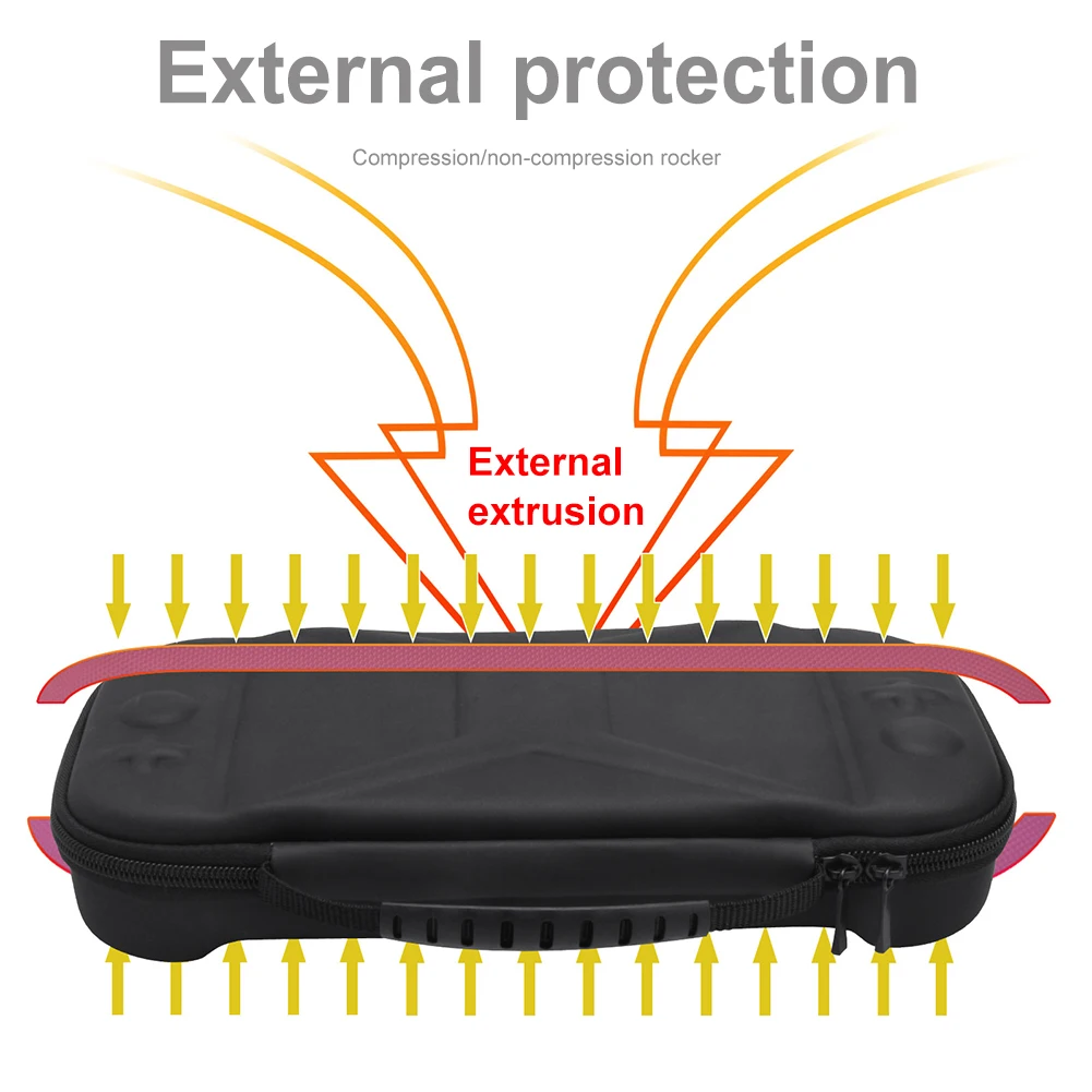 حقيبة حمل مضادة للخدش حقيبة تخزين محمولة واقية للسفر حقيبة تنظيم للتبديل 2 وحدة التحكم والملحقات