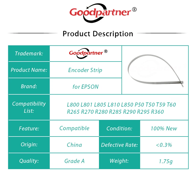 1X 1409999 SCALE CR Encoder Strip for EPSON L800 L801 L805 L810 L850 R260 R265 R270 R280 R285 R290 R295 R330 R360 R390 R825 P50