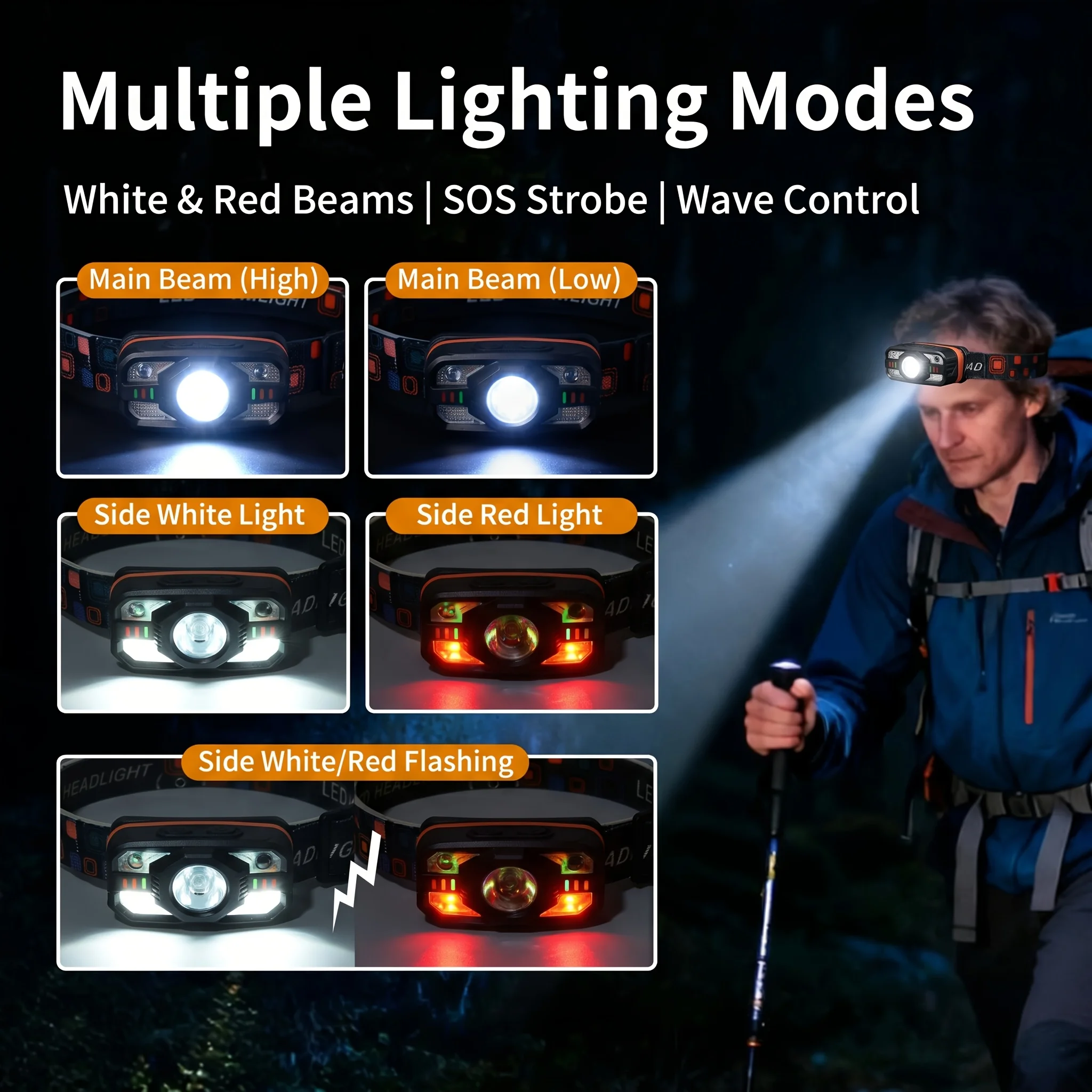 مصباح رأس LED قابل لإعادة الشح - مراجعة Led Headlight Bulbs وسعره