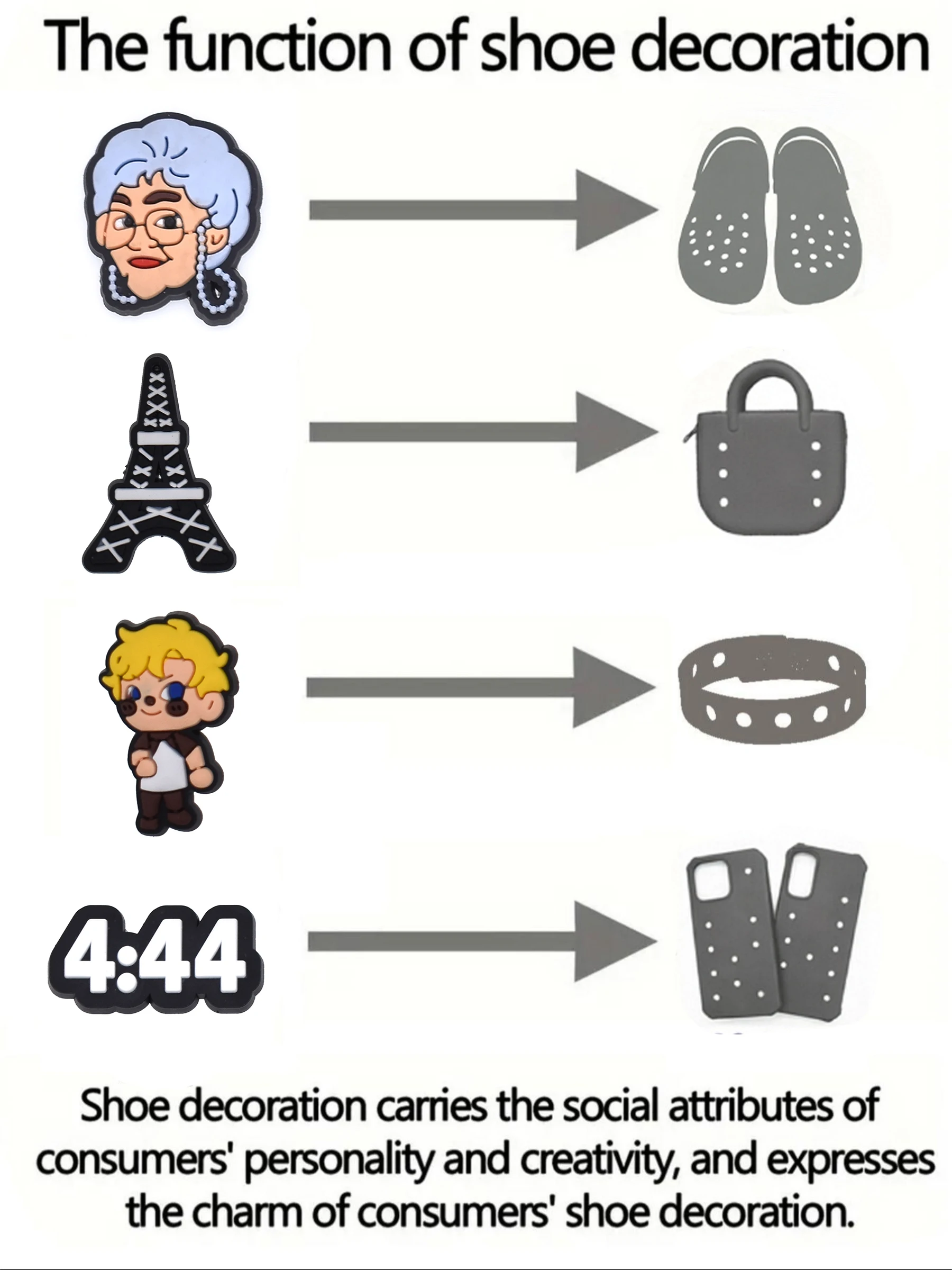 Funny Meme Cartoon Shoe Charms, Pop Culture Themed Shoe Accessories, Waterproof PVC Shoe Decor for Clogs, Perfect Birthday Gifts