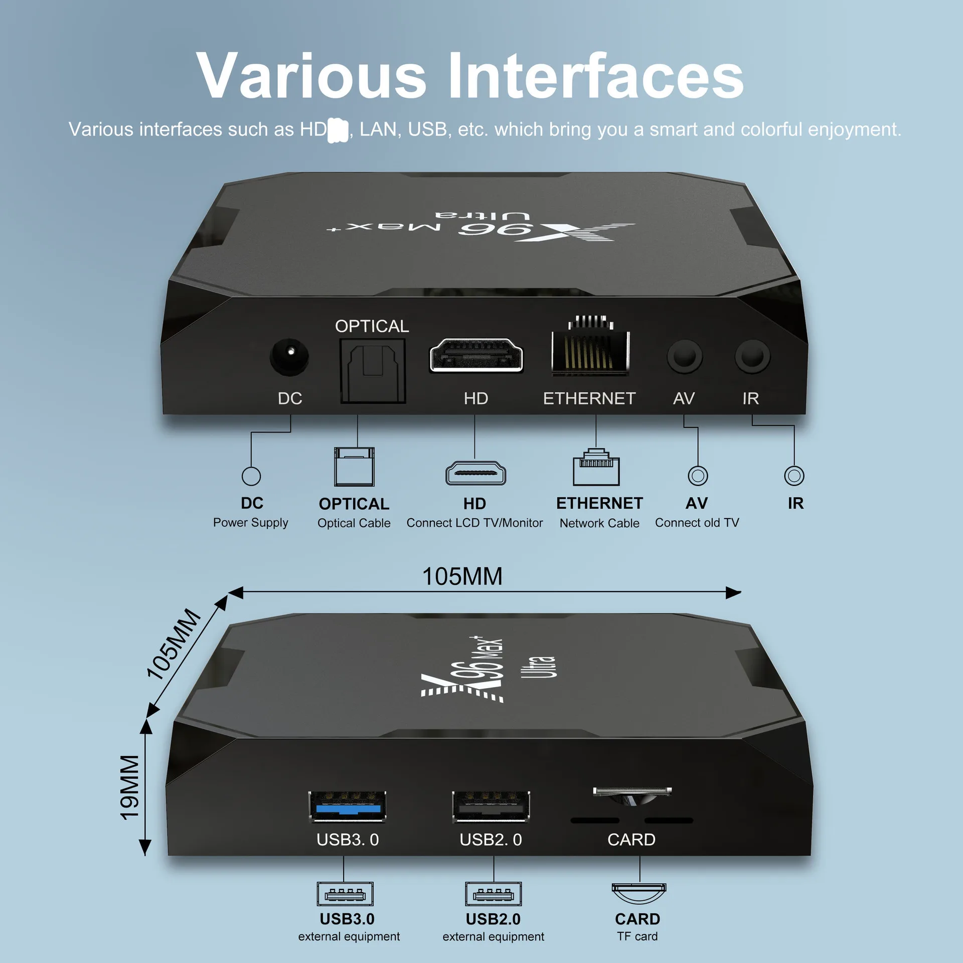 X96 Max+ Ultra Android 11 TV Box Amlogic S905X4 2/4GB RAM 16/32/64/128GB ROM Dual WiFi  BT4.0 Support 8K Media Player Box view 5
