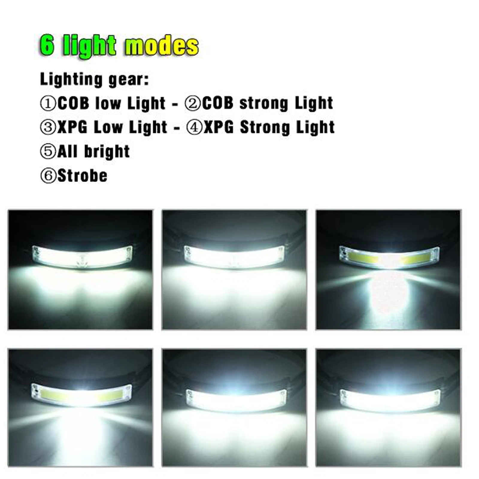 6 Lighting Mode Light Induction Headlamp COB+XPG LED USB Rechargeable with Built In Battery Fishing Headlight Flashlight Torch