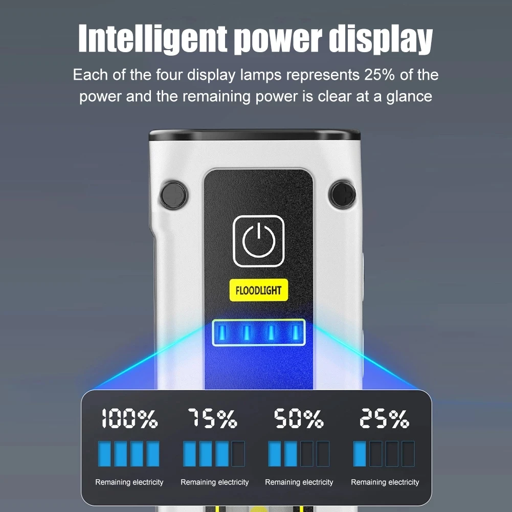 Mini linternas COB multifuncionales, luz de trabajo portátil recargable, imanes fuertes, linterna Led de alta potencia con Banco de energía