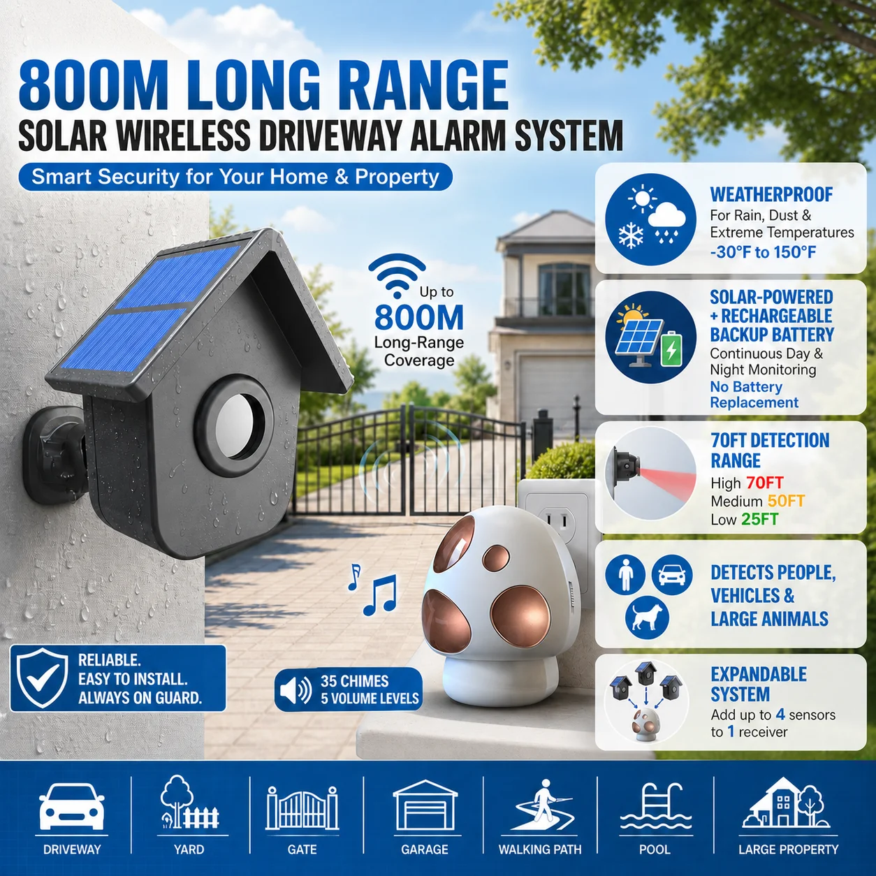 Wireless Driveway Alarm Solar Motion Sensor Motion Detector Outdoor Security Alarm Weatherproof 800M Long Range Chioce