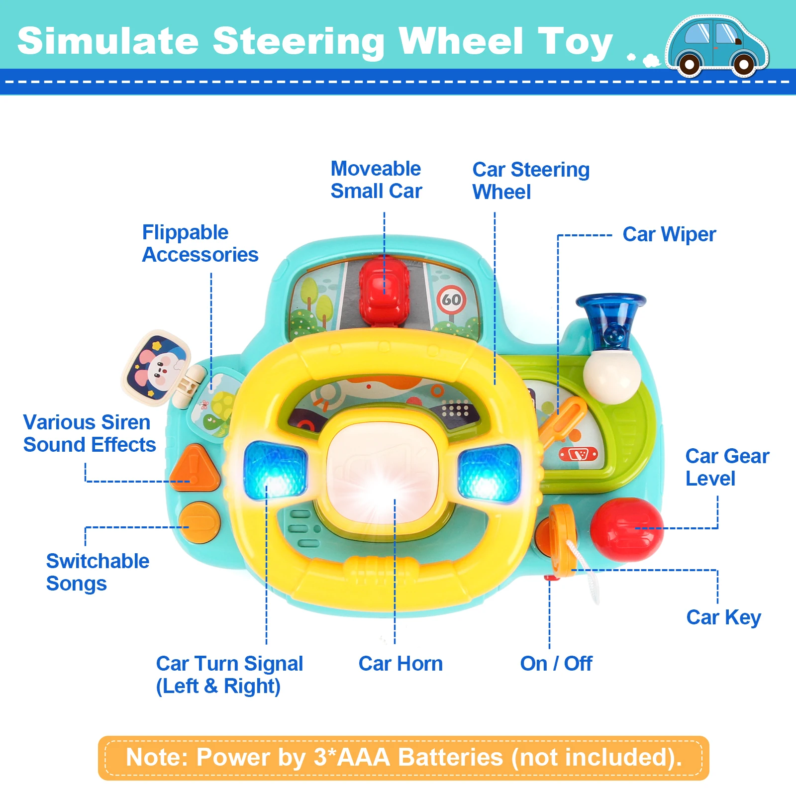 Baby Electric Steering Wheel for Car Seats and Stroller Simulate Driving Vocal Toys Educational Toys for 0-36 Months Toddlers