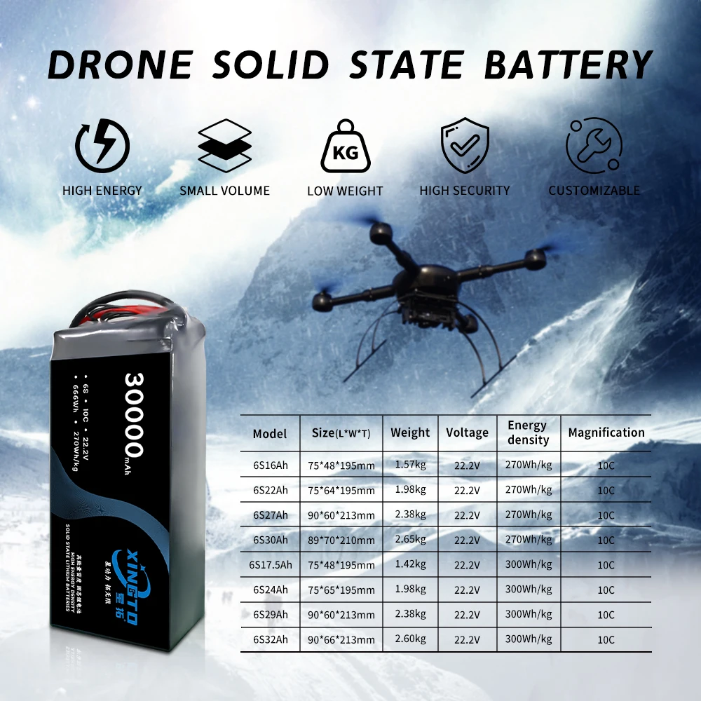 6S30000mah 10C 30Ah 22.2V 300A XINGTO solid state li-ion liuthium Battery Pack FEDEX DHL UPS For drone uav uas plane
