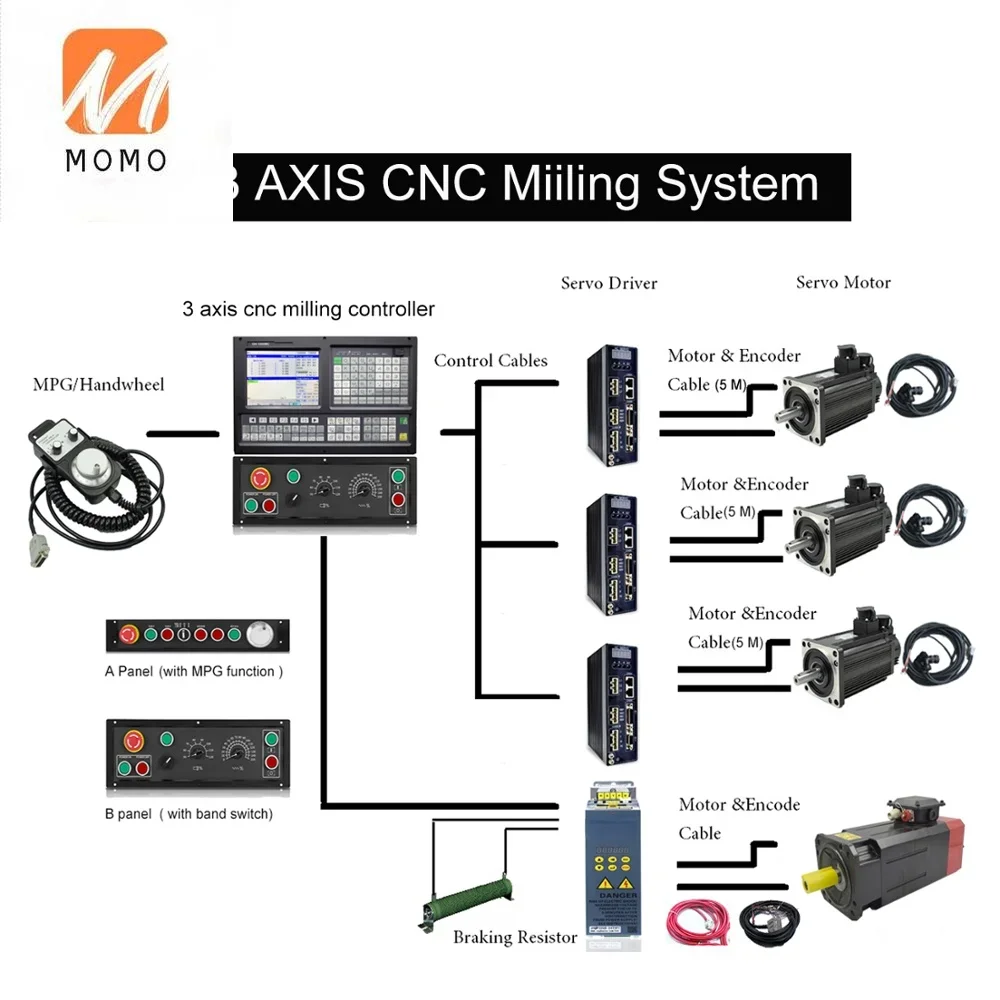 cnc controller for milling machine mini hobby lathe machine