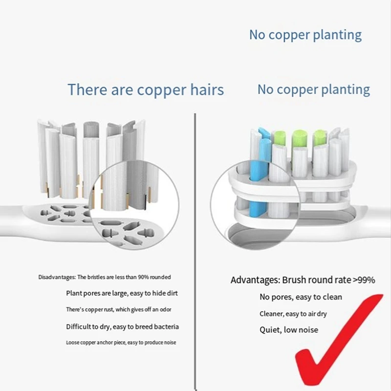 Têtes de brosse de rechange pour aspirateur à dents électrique sonique, diamant brillant, HX6064 HX6930 HX6730, 4 pièces