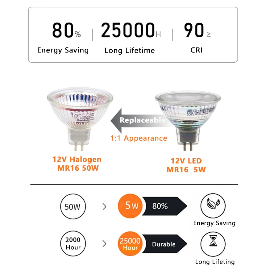أوسرام LED الأداء MR16 35 24 ° 36 ° 5 واط 12 فولت GU5.3 عكس الضوء 927 2700 كيلو دافئ أبيض الجهد المنخفض عاكس مصباح غرفة المنزل لمبة #4