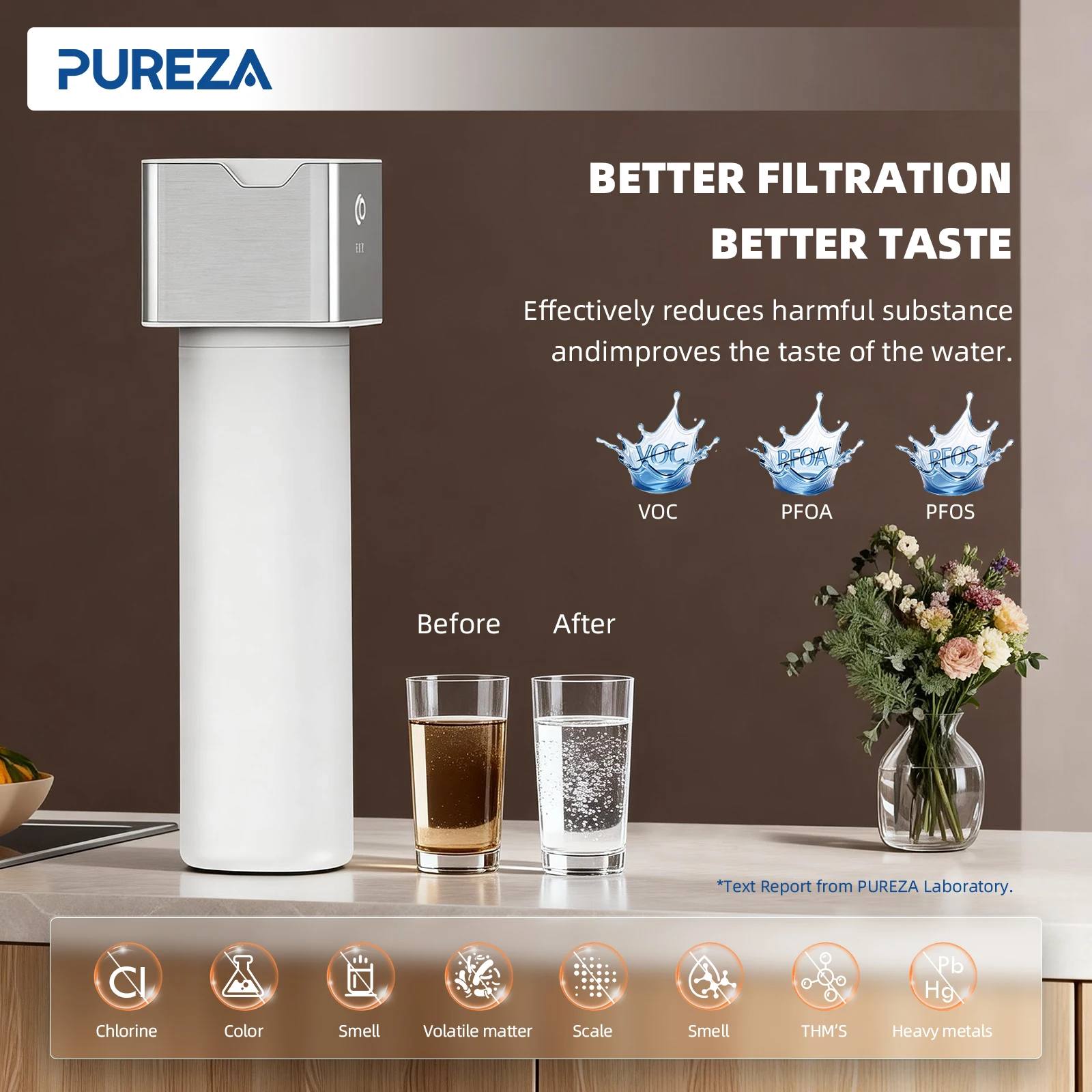 NSF & IAPMO Certified Under-Sink Kitchen Drinking Water Filter Purifier System with Faucet view 5