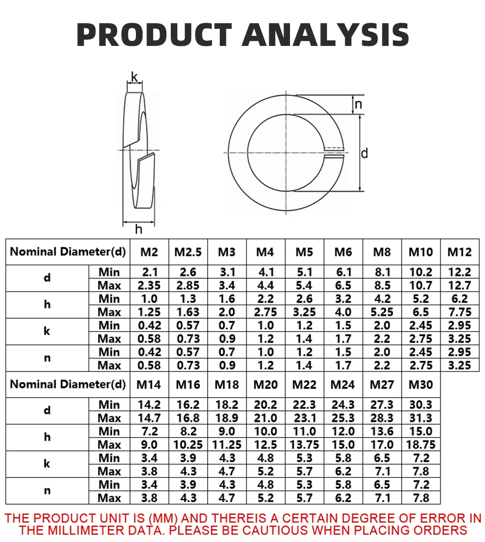 GB93 Split-Federscheibe 304 & 316 Edelstahl Elastische Dichtung M2 M2.5 M3 M4 M5 M6 M8 M10 M12 M14 M16 M18 M20 M22 M24 M27 M30 – Detail 5