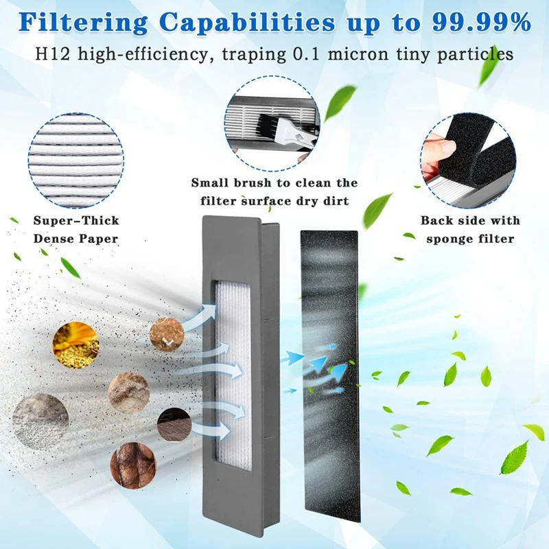 ชุดอะไหล่ทดแทนสำหรับ Ecovacs deebot ozmo T8 aivi T8 N8โปร N8หุ่นยนต์ดูดฝุ่นอะไหล่สำรอง