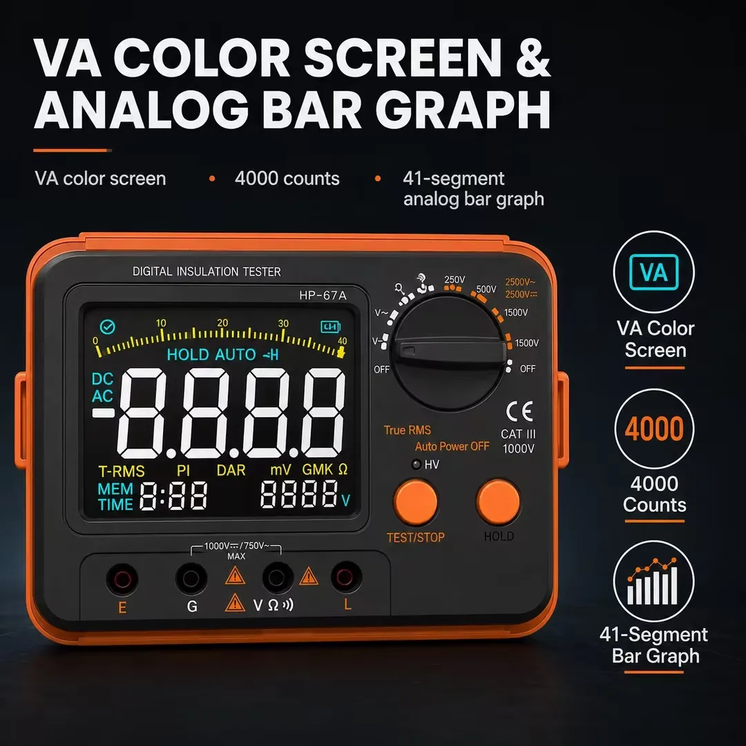 Digital Megohmmeter, 250V-5000V Selectable Test Voltage, Insulation Resistance Tester, VA Color Display & Analog Bar Graph