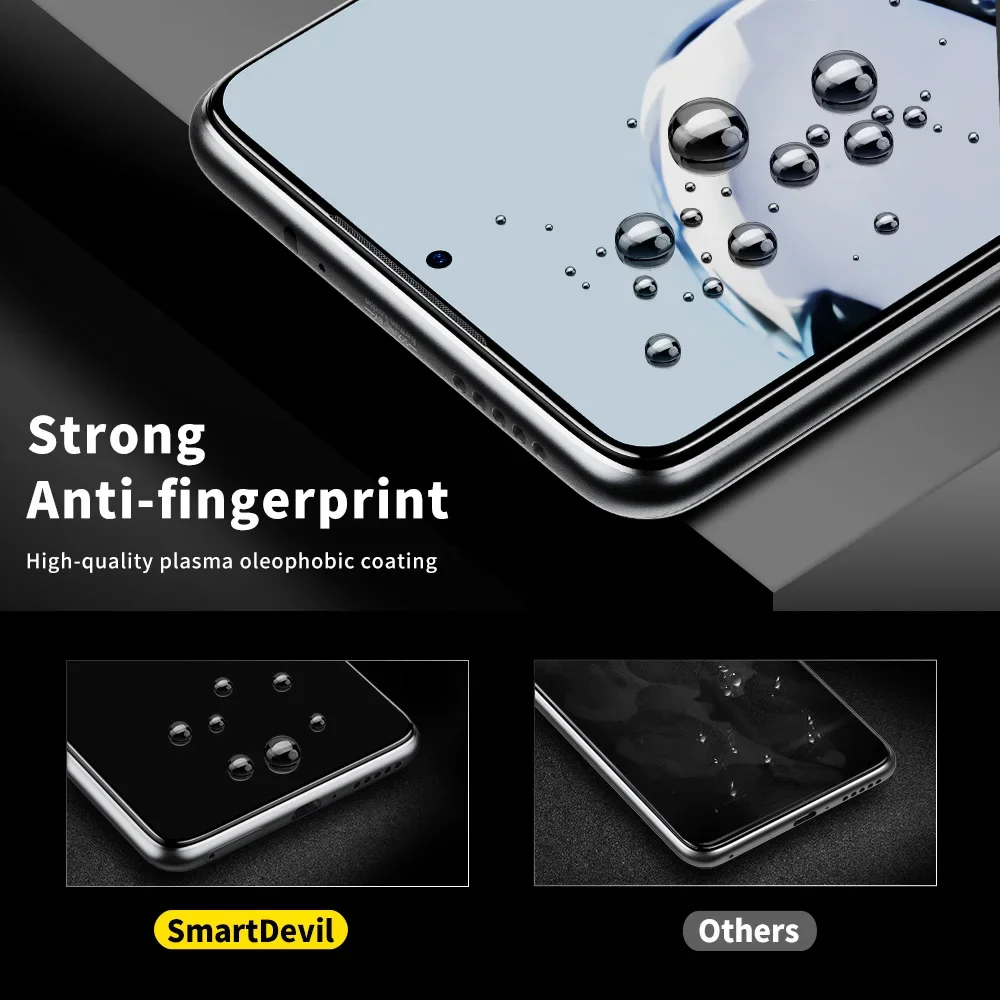 SmartDevil Screen Protector for Xiaomi Mi 14T Full Cover Tempered Glass Film HD Anti Blue Ray