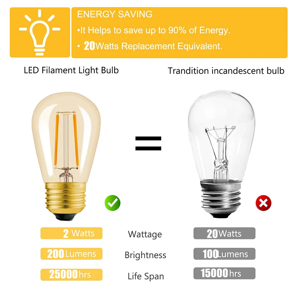 15 Stück s14 Kunststoff Vintage LED Glühbirnen e27 220v e26 220v 2w warmweiß bruchs ichere Lichterkette im Freien Hochzeits dekoration