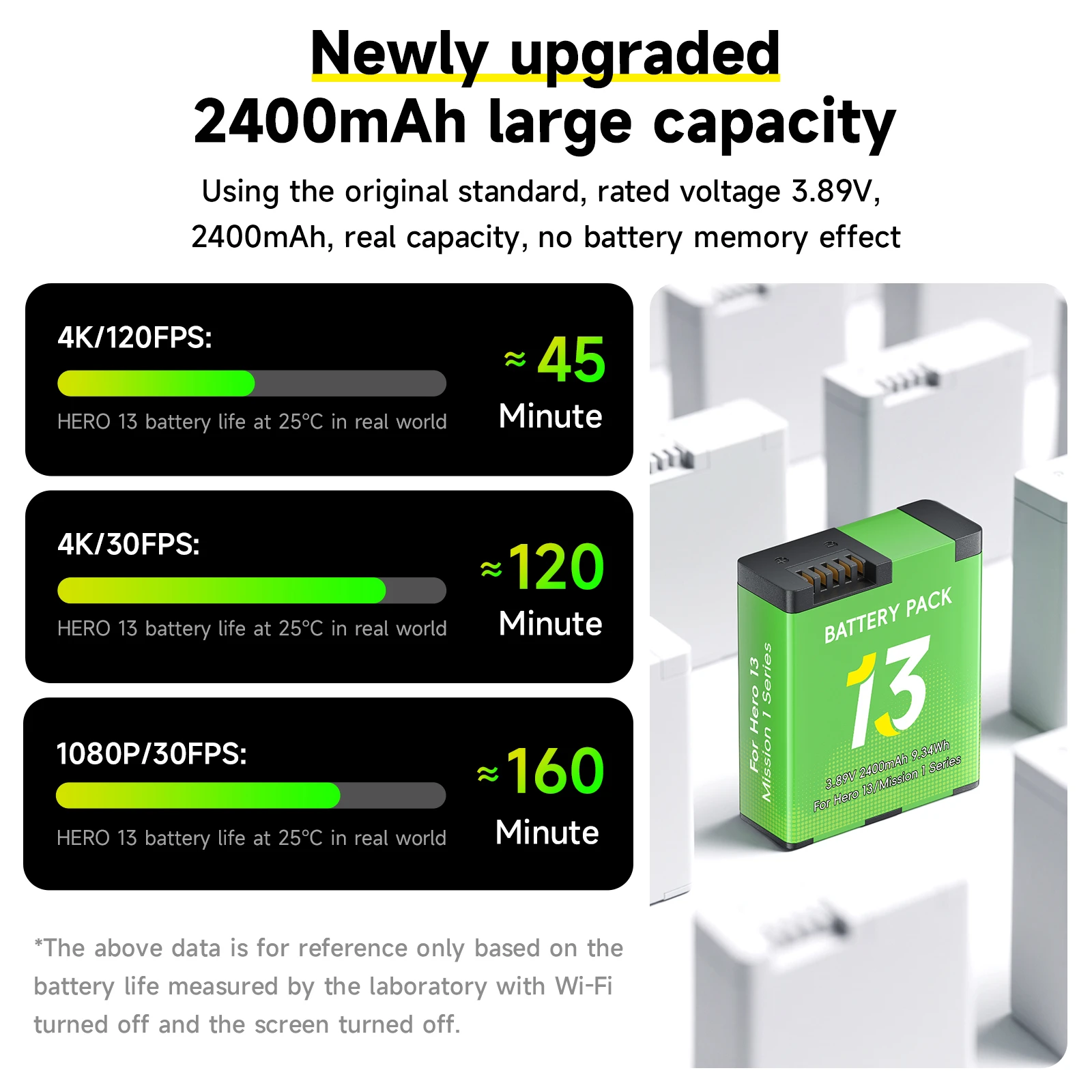 2400mAh Battery for GoPro Hero 13 Mission 1 Battery+3 Slots Fast Charging Charger Box for Go Pro Hero 13 Camera Accessories
