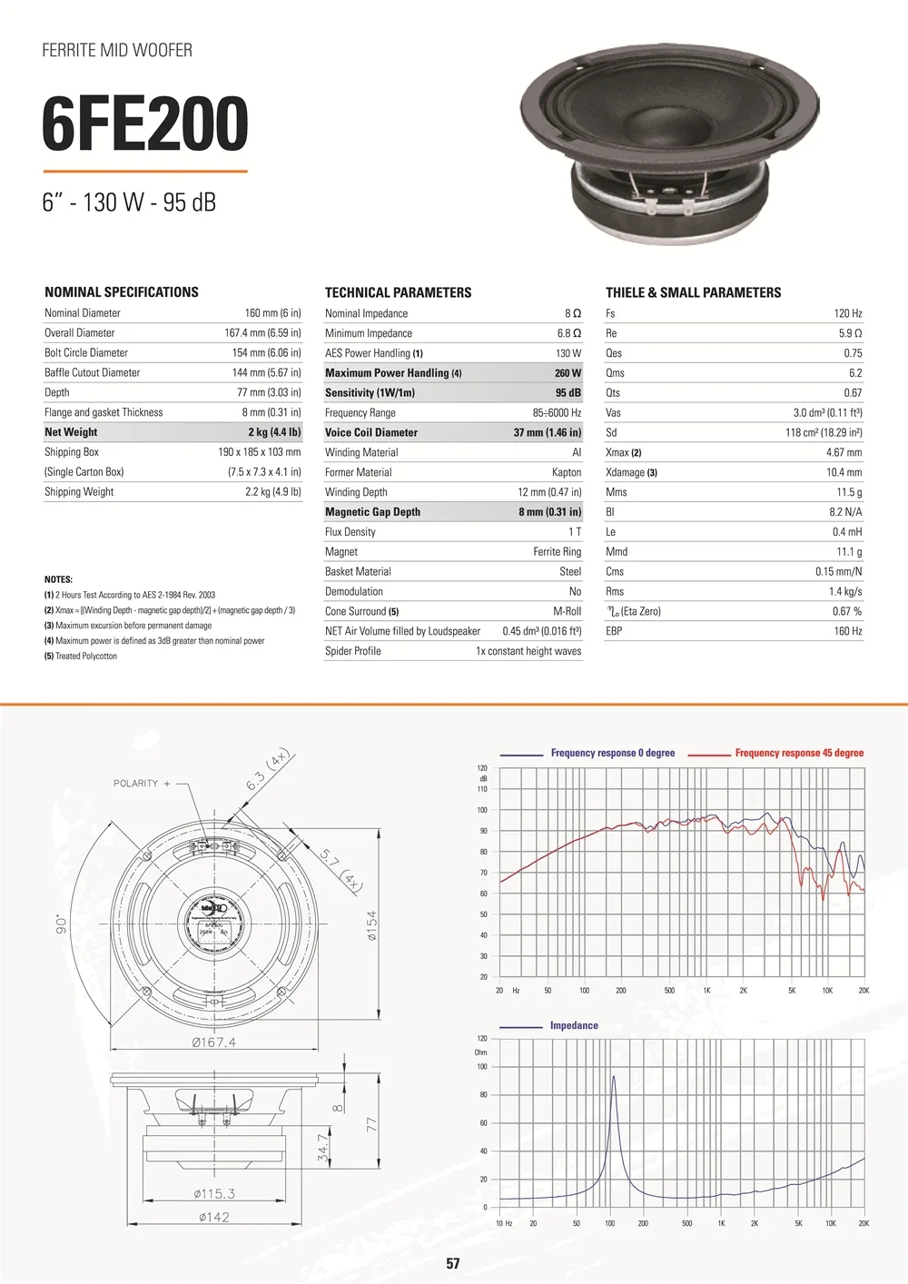Faital 스피커 Original Italiy 6FE200 6"-130W-95dB 6인치 우퍼 유닛 보이스 코일 37mm 페라이트 미드 우퍼 8Ω(1PCS)