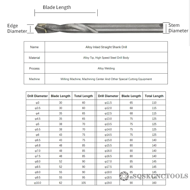 Carbide With Tungsten Straight Shank Drill Bits Are Used For Steel Iron Aluminum Alloy Ceramic Tiles 3-20mm Set