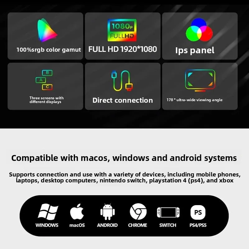 dual-screen portable monitor, first-line direct connection, three-screen different display office stock trading notebook