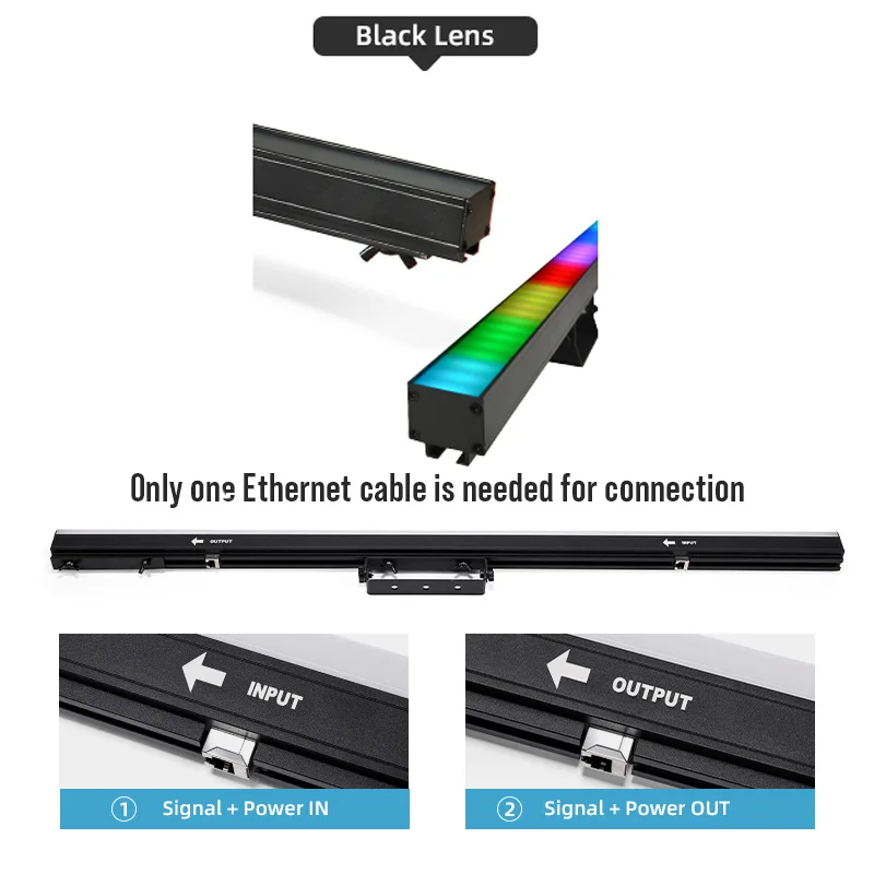 Bandes Lumineuses à LED RVB 3 en 1, Pixel Coloré, Effets de Scène, avec Boîtier de Contrôle Artnet Mode DMX 512, Adaptées au Bar de ix, 16 Pièces