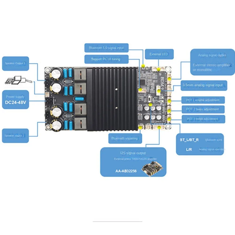 Nvarcher TPA3255 2x300W placa amplificadora Bluetooth 5.0 potência de áudio estéreo ajustável som alto e baixo