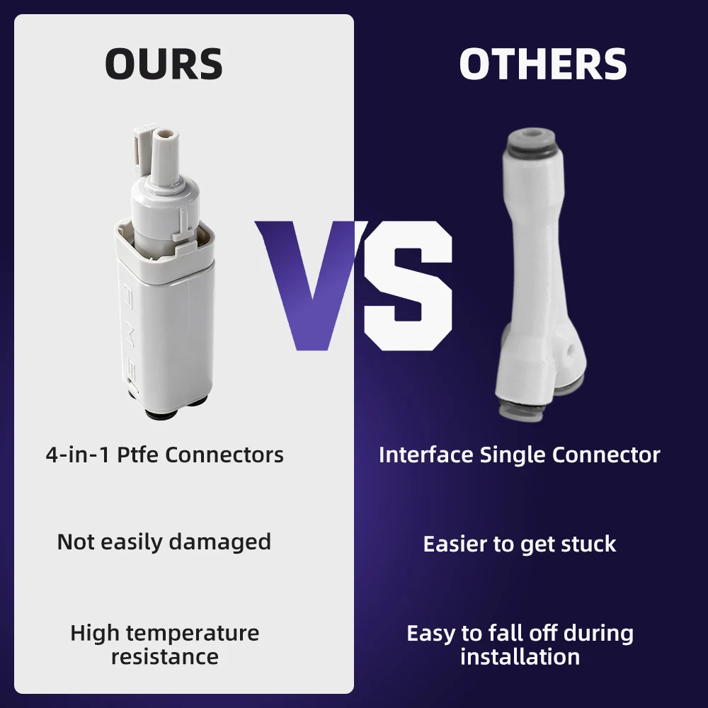 4-in-1 PTFE Adapter Material Pipe Expansion Port AMS Connect 4 Feeding Modules For Bambulab A1/A1mini view 5