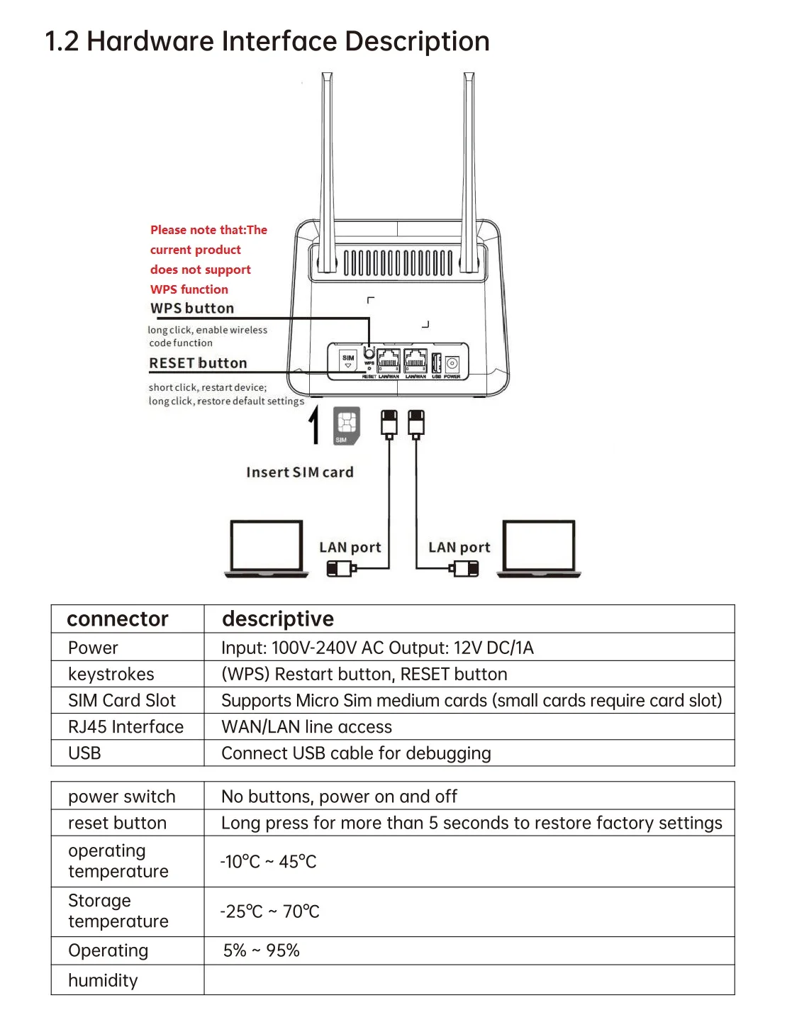 XUNYOU-LINK 4G LTE WLAN-Router WiFi 6 300 Mbit/s SIM-Modem Drahtloses WLAN-Modem Unterstützt 32 Geräte WLAN-Router für Asien Afrika Europa – Detail 13