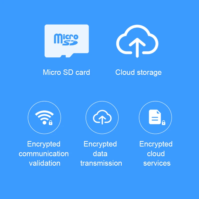 Xiaomi กล้อง IP 2K 1296P 180 ° เว็บแคมสำหรับดูแลความปลอดภัยของเด็กทารกกล้องวิดีโอมองกลางคืนกล้องตรวจตรามนุษย์ Mi สมาร์ทโฮม