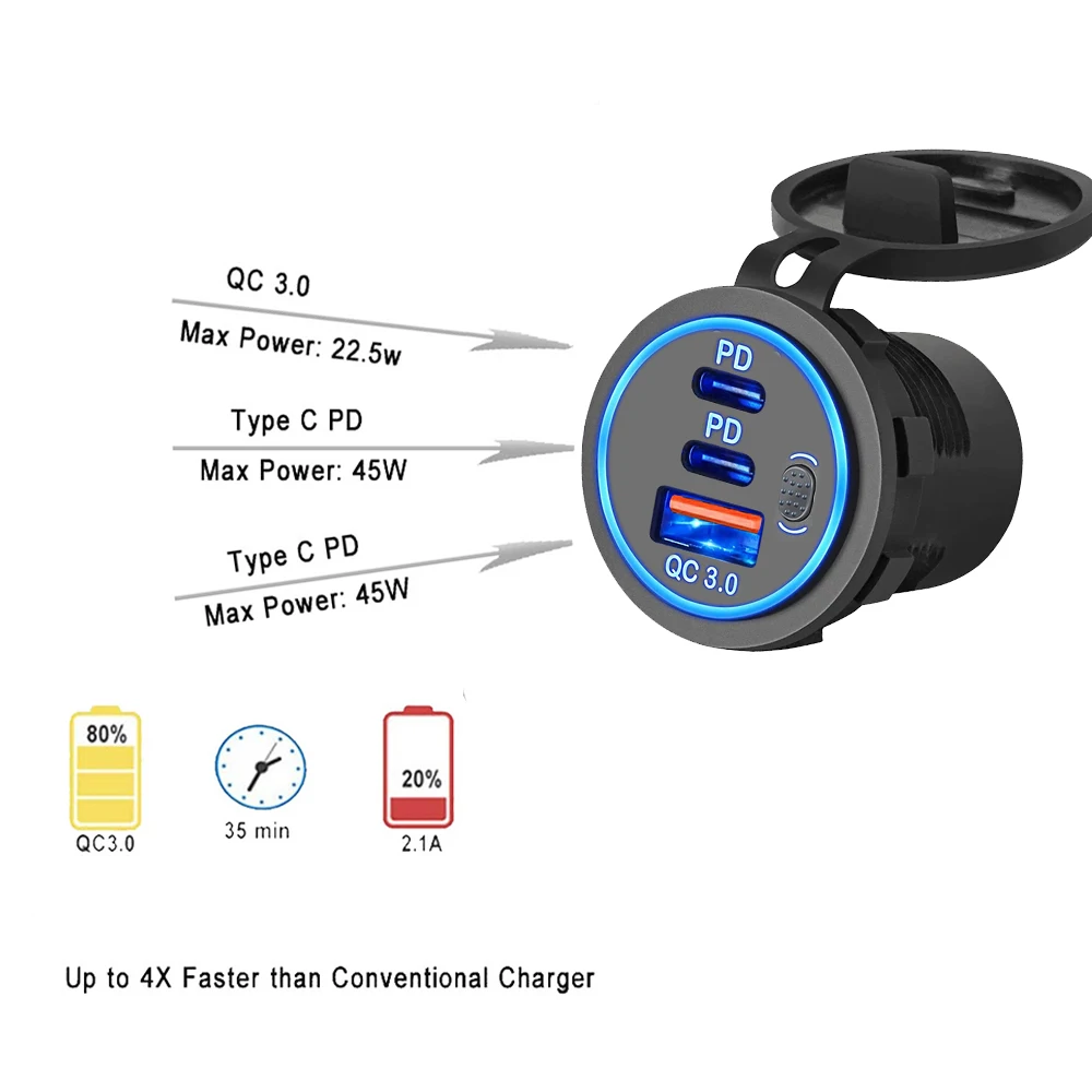 PD QC3.0 Quick Phone Charger Socket Dual USB Ports Waterproof with LED Touch Switch Power Adapter For Huawei IPhone Samsung