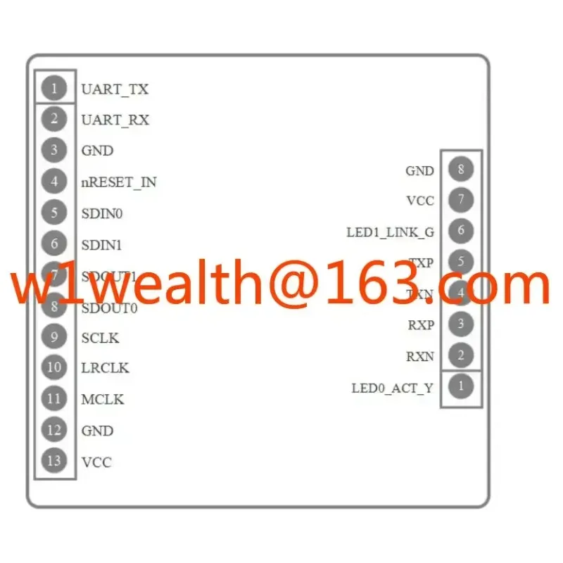 DT AES67 Audio Transmission Interface Module 4X4 A404
