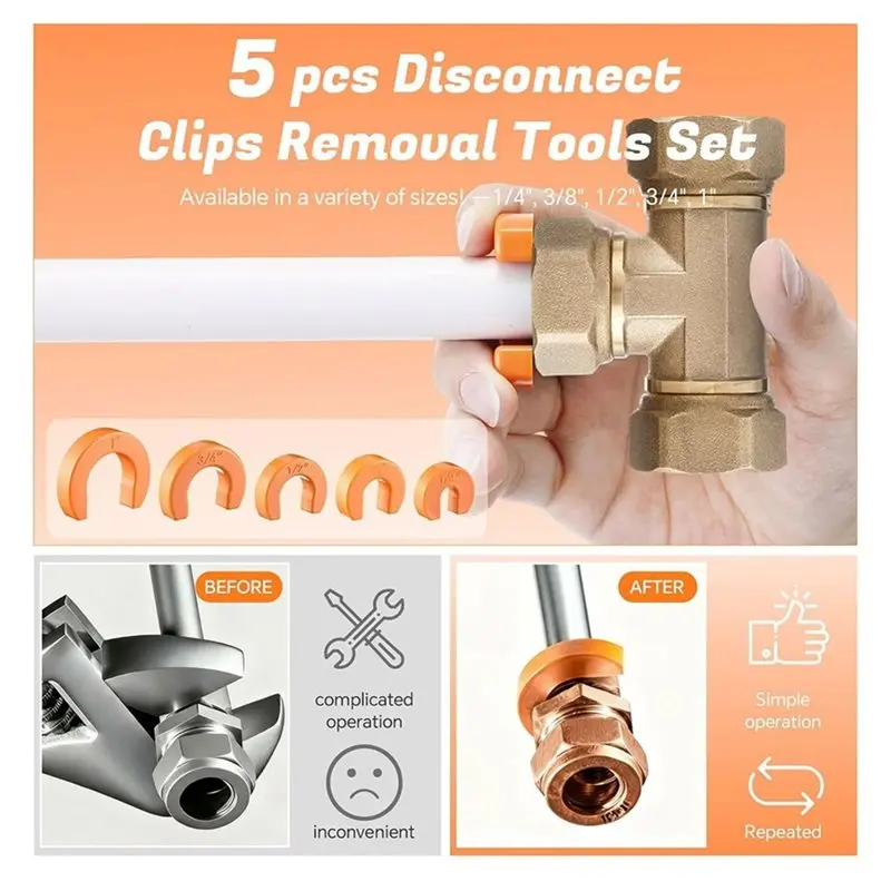 ABKP-Complete 18 Pcs Pipe Cutting Plumbing Tool Kit Includes Reamer, Pipe Depth Gauge& 10 Spare HSS Blades For Copper/PVC PEX/CP