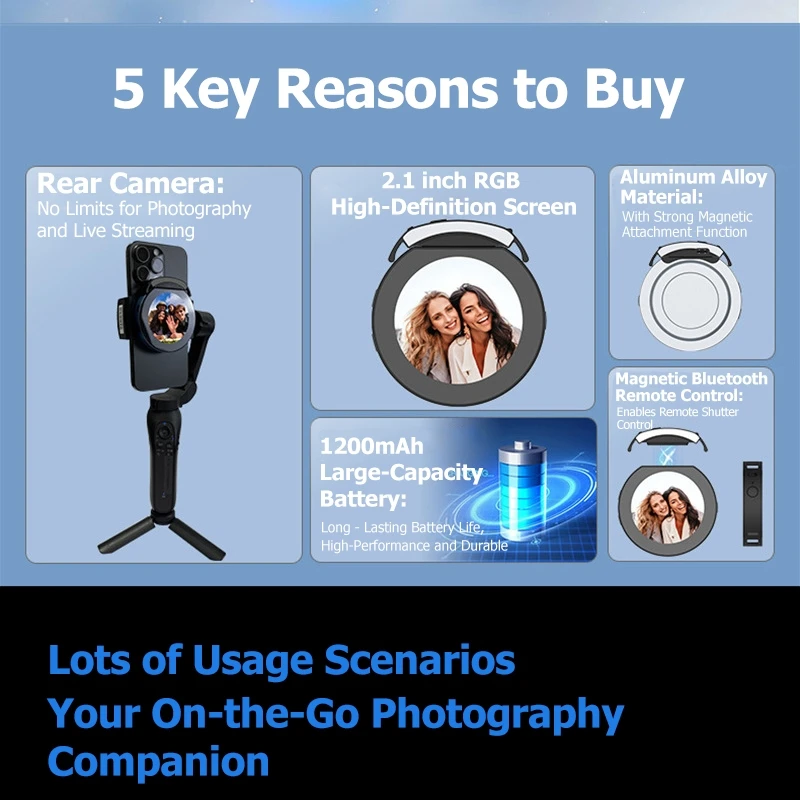 Wireless Mobile Phone Magnetic Selfie Screen 2.1 Inch Display Round Screen Projector Smartphone Rear Split For Live Selfie