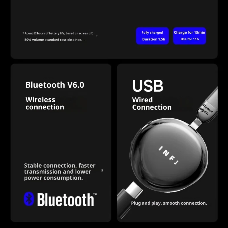 New Edifier AURO ACE Over-Ear Headphones with Trendy Toy Screen DIY Lyrics Display, 32mm Drivers, Bluetooth 6.0 Earphones Gifts view 2