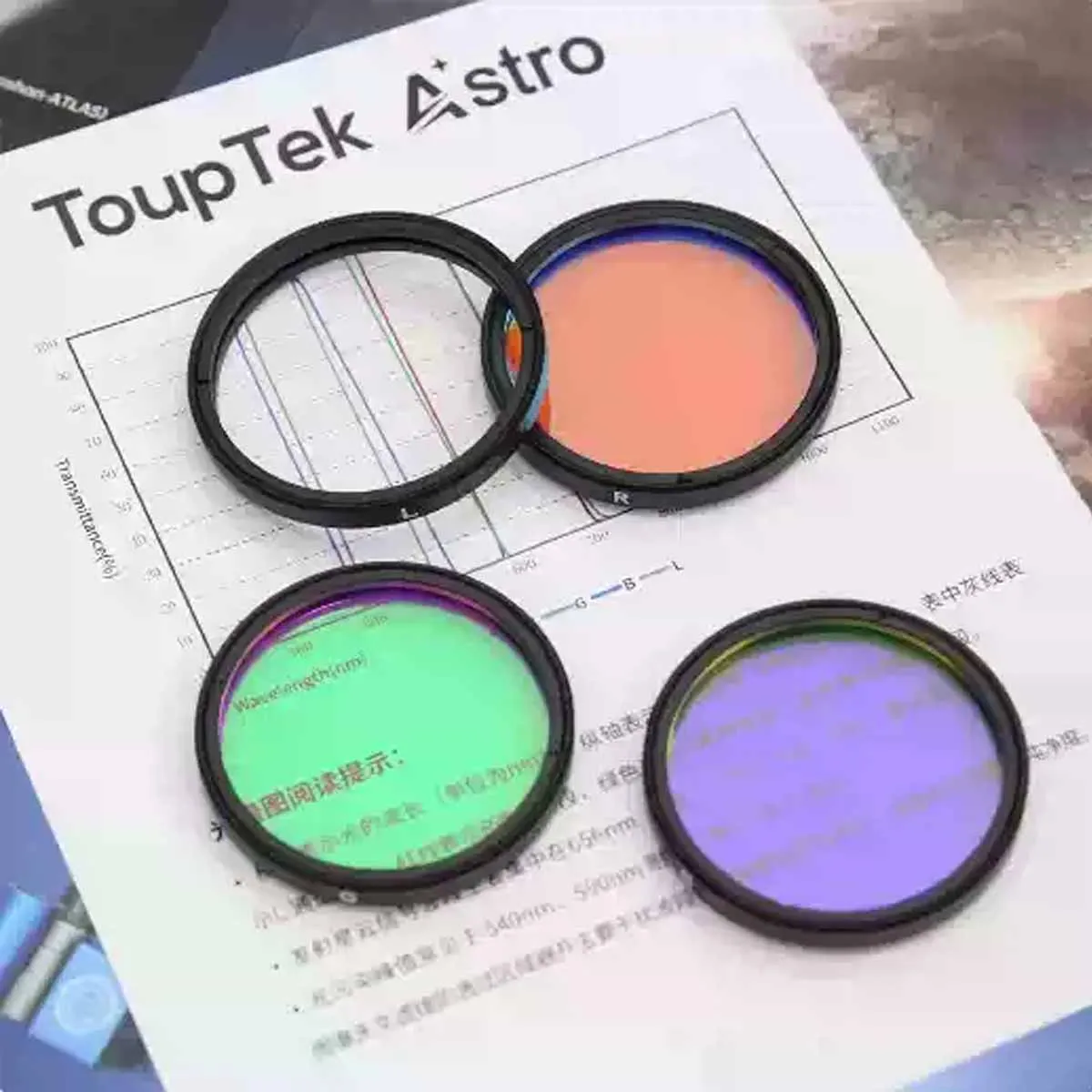 LRGB filter 2-inch filter, deep space photography astronomical telescope accessories, anti light damage filter