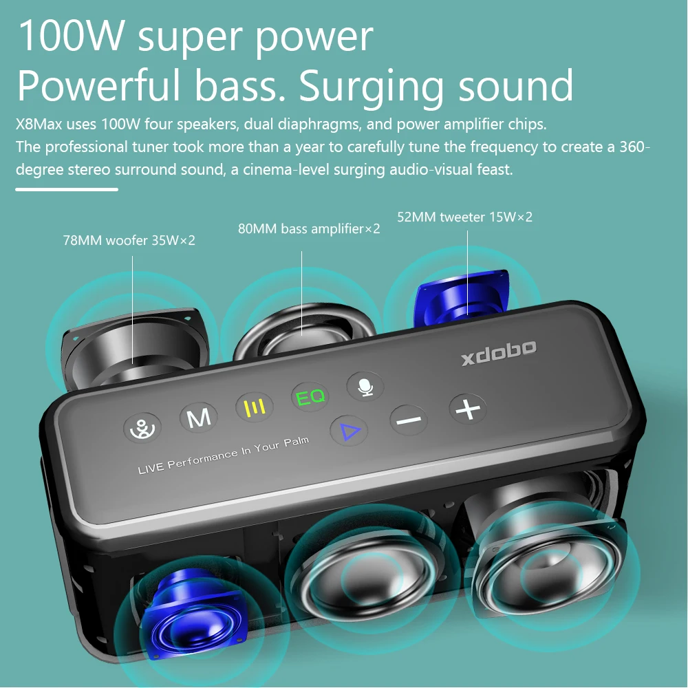 XDOBO X8 MAX 100W High Power Bluetooth Speaker 20000mAh Wireless Subwoofer Deep Bass EQ Power Bank For Outdoor Camping Stage