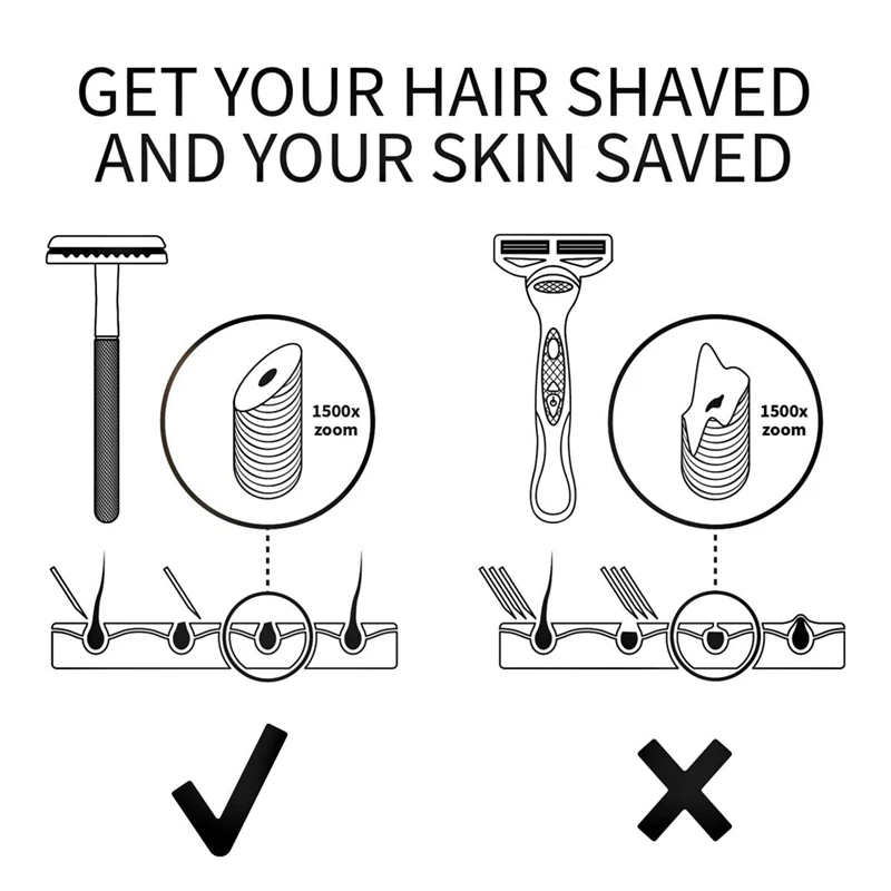 Cuchillas de afeitar de seguridad reutilizables reemplazables duraderas con hoja de doble cara de acero inoxidable