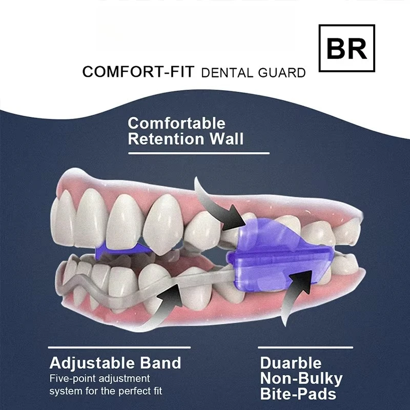 2 PCS Mouth Guard for Teeth Grinding Adjustable Night Dental Guard Stops Bruxism Koheel-BR Sleep Aid with Box