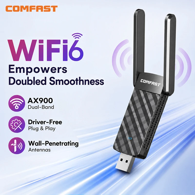 COMFAST WiFi6 AX900 Dual-Band 2.4G/5.8G 1300Mbps USB Adapter with 2*3dBi Antenna Free-Drive Wireless Network for Laptop/PC